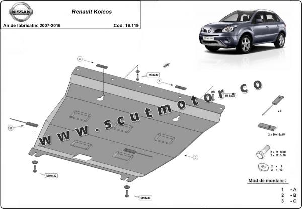 Scut motor Renault Koleos - model 2 1